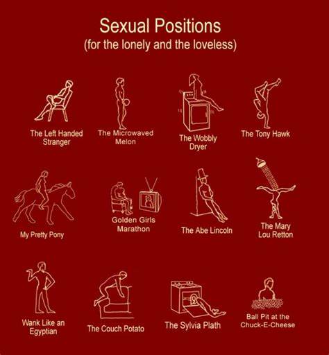 Sex in Different Positions Erotic massage Perafita